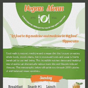 Infographic Design for a Vegan Menu